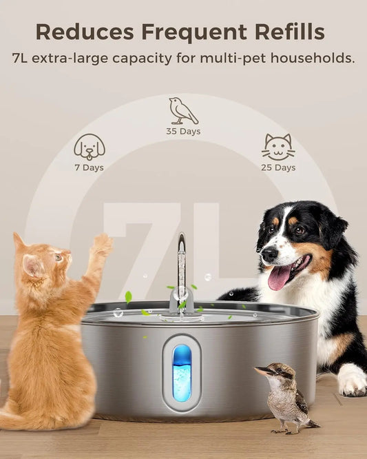 Dog Water Fountain for Large Dogs 7L/236oz Stainless Steel Dog Water Bowl Dispenser Automatic Pet Water Fountain