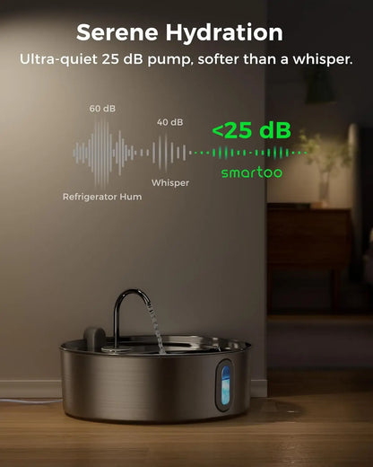 Dog Water Fountain for Large Dogs 7L/236oz Stainless Steel Dog Water Bowl Dispenser Automatic Pet Water Fountain